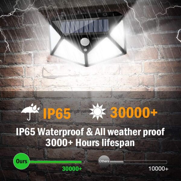 100LED solar wall light - Image 9