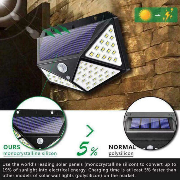 100LED solar wall light - Image 5