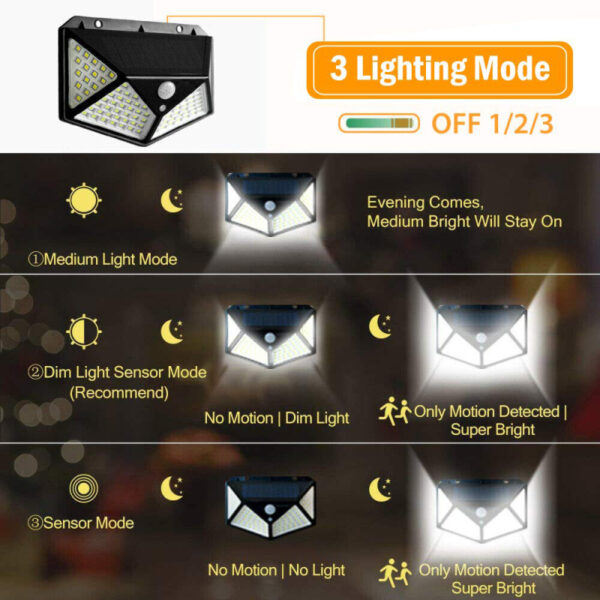 100LED solar wall light - Image 3